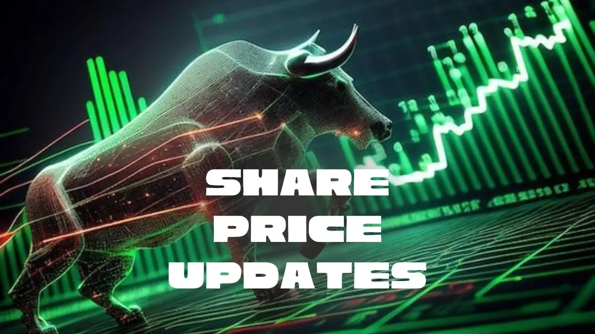 Share price update of Tech Mahindra, Waaree Renewables, ITC Hotels, and HDFC Bank with stock chart
